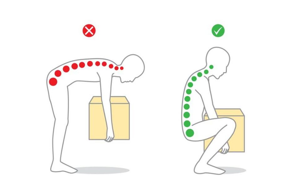 Der falsche und richtige Weg, Gewichte bei spinaler Osteochondrose zu heben